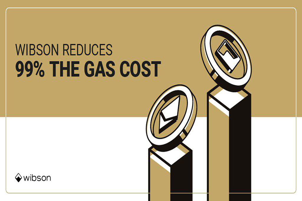 Wibson Reduces Up to 99% the Ethereum Gas Cost Solving Scaling Issues