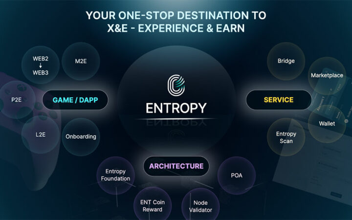 Unlocking the Future with Entropy Mainnet: A Gateway to Experience and Earnings (X&E)