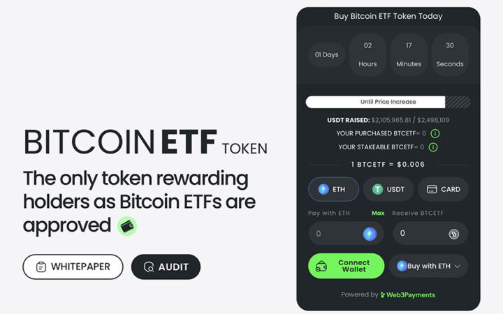 Bitcoin Price Makes New Yearly High as New Cryptocurrency ‘Bitcoin ETF Token’ Also Hits $2 Million in ICO