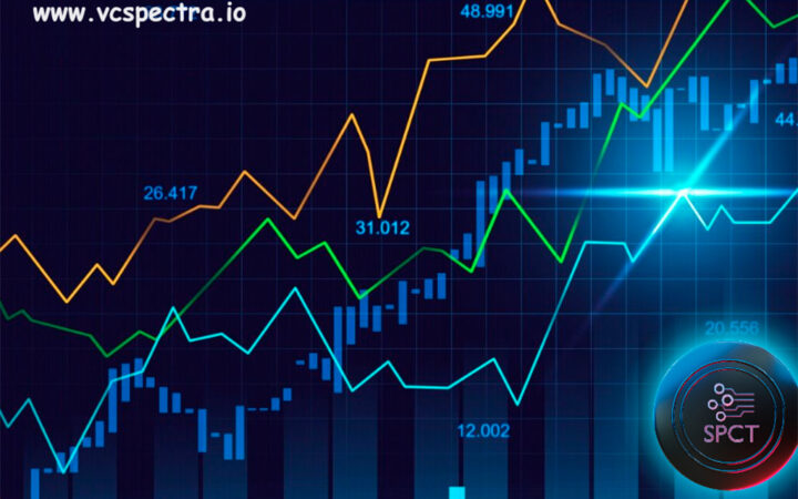 Shiba Inu and Pepe See Positive Growth as VC Spectra (SPCT) Eyes New Record Highs
