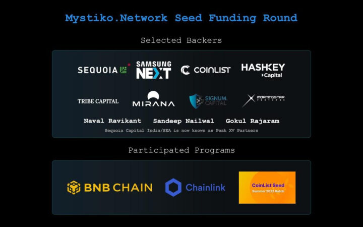 Web3 Base Layer – Mystiko.Network Completed a 18 Million USD Seed Funding Round