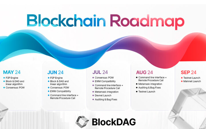 BlockDAG’s Dashboard Leaderboard Reveal Triggers Frenzy Amid Injective Price’s Rebound & Fantom’s Bull Run