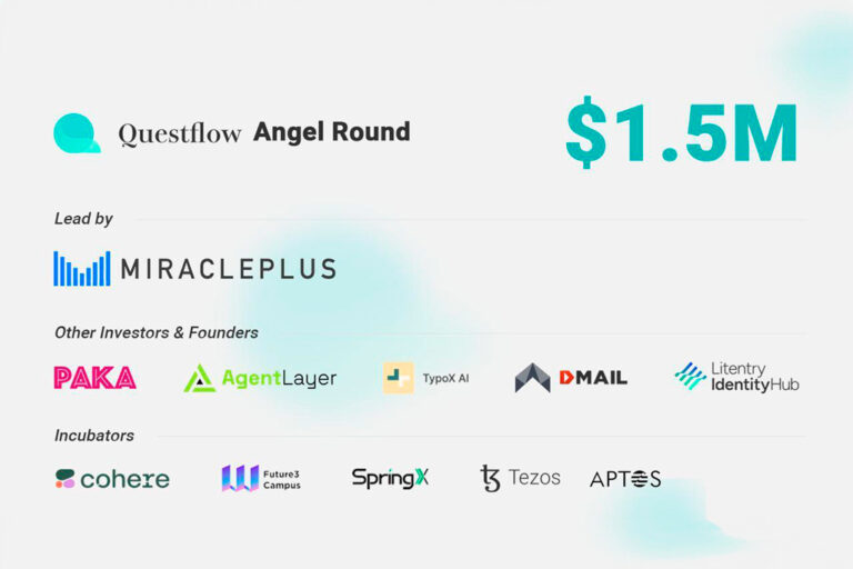Questflow Labs Secures Angel Funding to Build 1st Productized AI Agentic Workflow Network