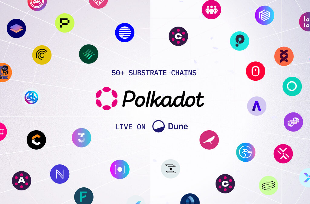 Dune Becomes the Most Comprehensive Onchain Data Hub for Polkadot’s 50+ Parachains