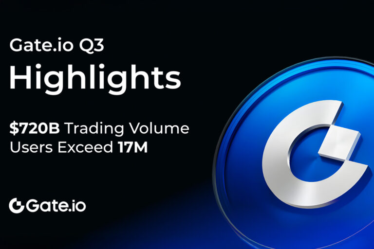 Gate.io Shatters Records in Total Trading Volume in Q3 2024, with Its User Base Surpassing 17 Million