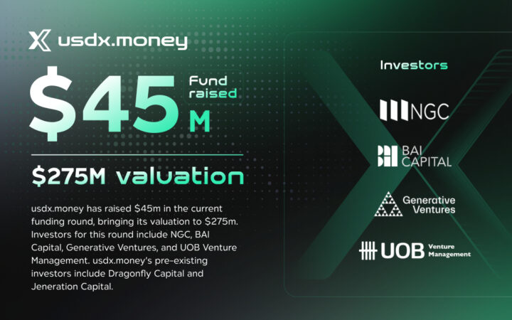 usdx.money Secures $45m New Financing at $275m Valuation