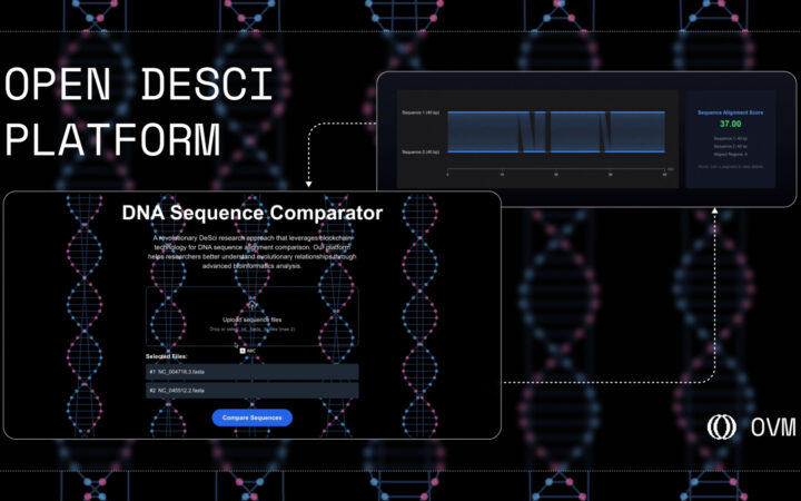 Covid RNA Analyzed With Tee on OVM: Open (Incl. RSS3) Supercharges DeSci