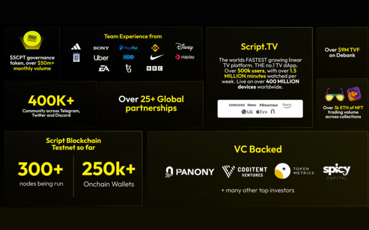 Script Network’s Lightning Node Sale: The Hidden Gem Challenging THETA and LPT in Decentralized Video