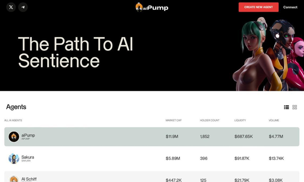 aiPump Rivals VIRTUALS on Solana; KuCoin Announces First AI Token Listing of 2025