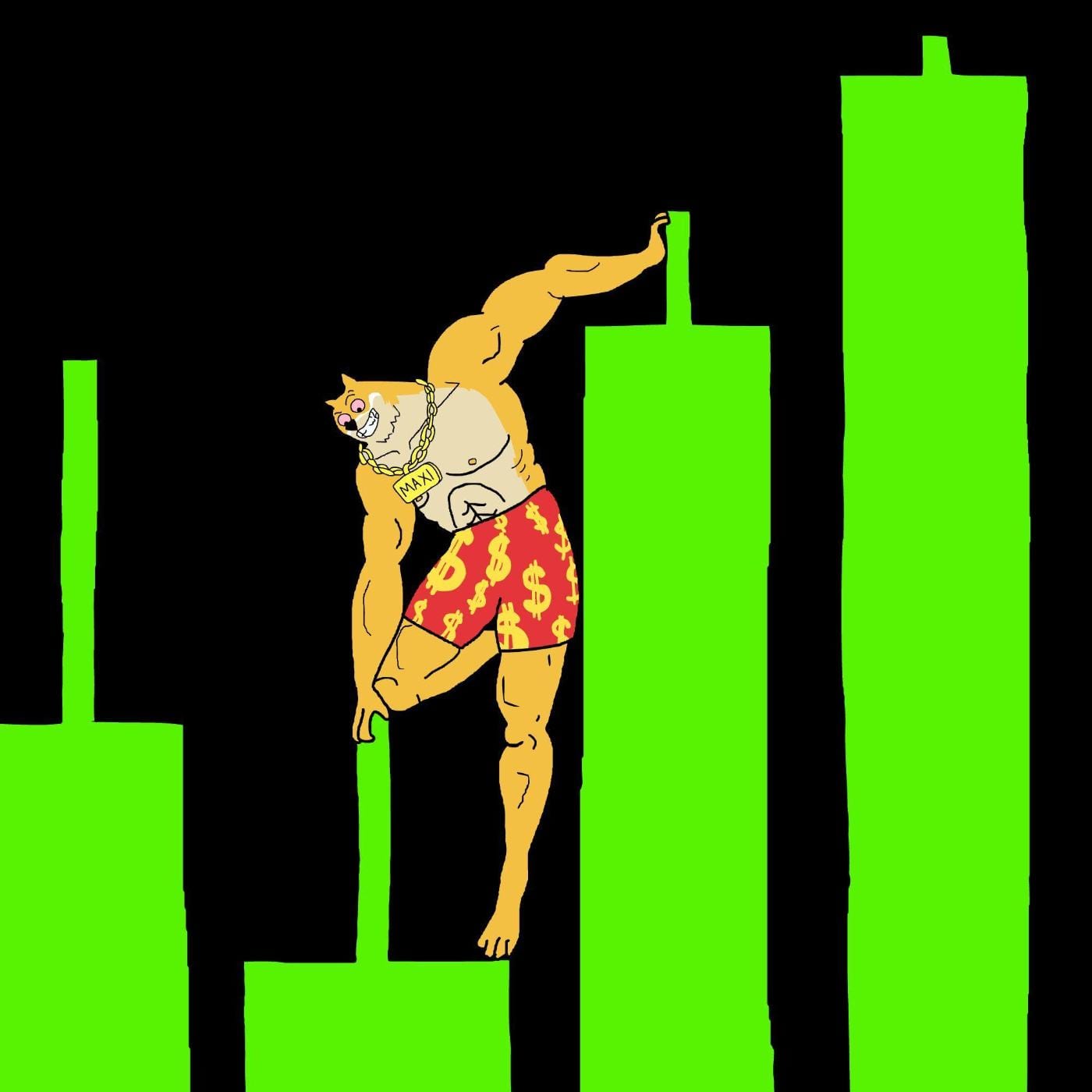 Meme-Specific Blockchain Activity Surges as MemeCore Rallies 17%; Maxi Doge Presale Eyes $4.8M